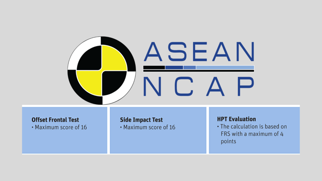 ASEAN NCAP test protocols
