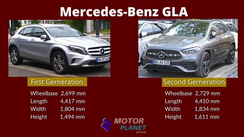 2021 Mercedes-Benz GLA - Motor Planet official